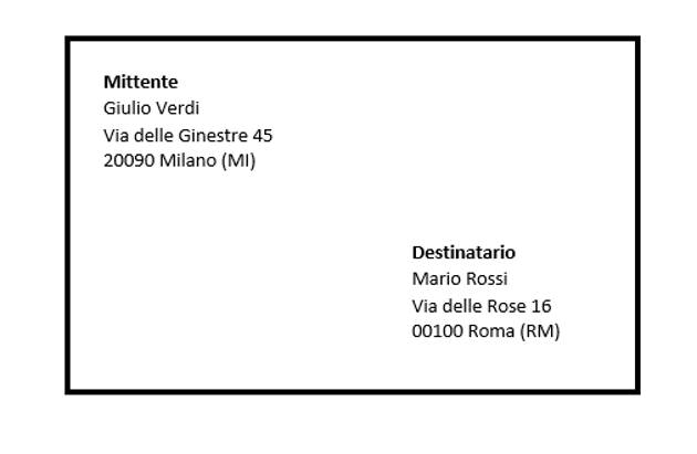 Mittente E Destinatario 2020 Busta Pacco Dove E Come